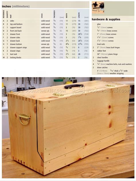 free metal tool box plans|free wooden tool box plans.